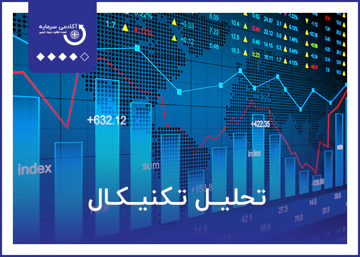 تحلیل تکنیکال VIP
