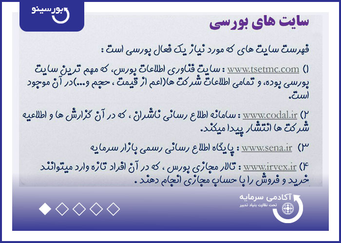 سایت های بورسی