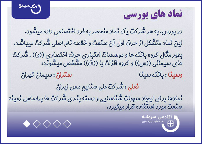 نماد های بورسی