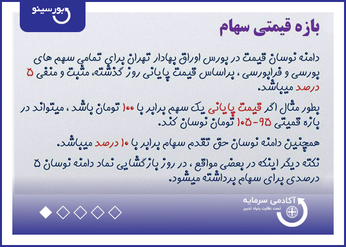 بازه قیمت سهام