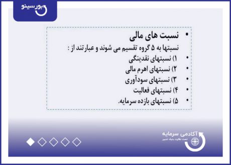 نسبت های مالی