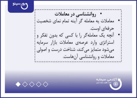 روانشناسی در معاملات