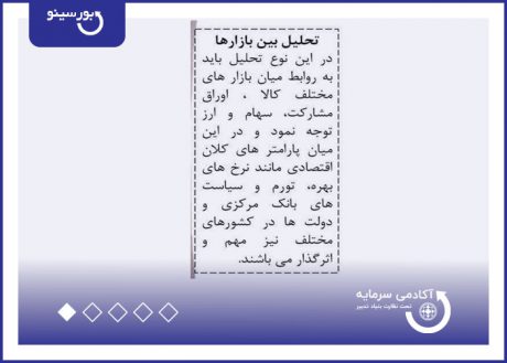 تحلیل بین بازار ها