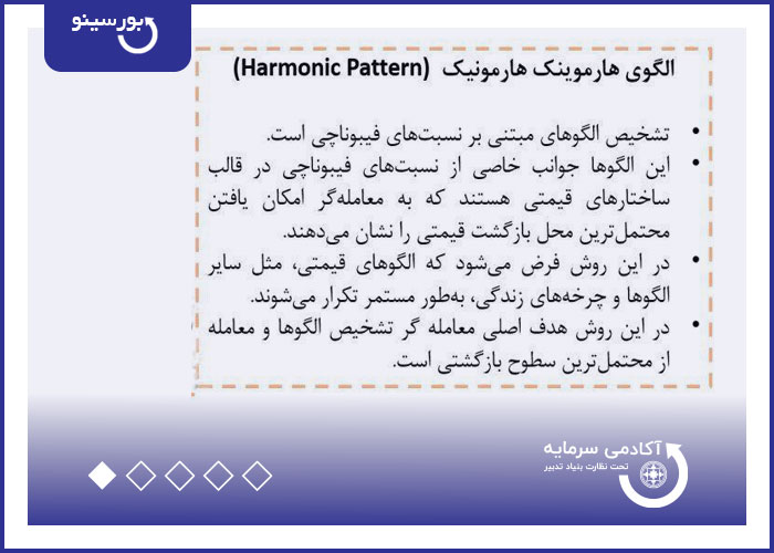 الگوی هارمونیک