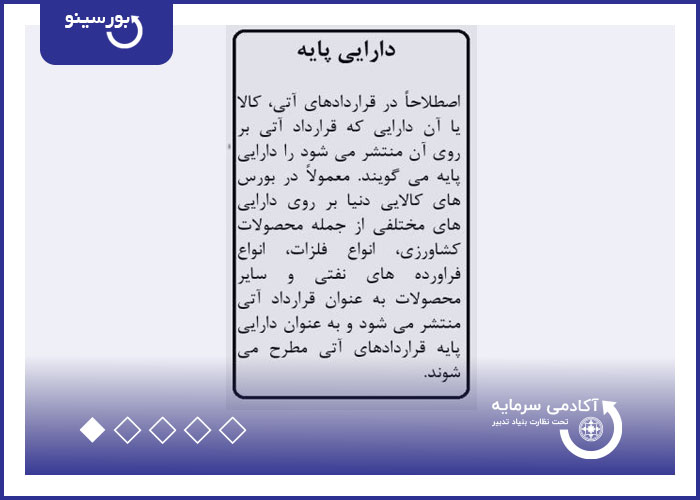 دارایی پایه