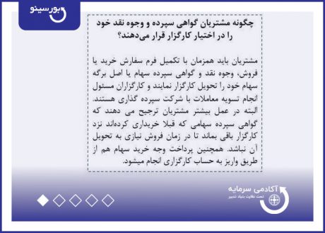 چگونه مشتریان گواهی سپرده و وجوه نقد خود در اختیار کارگزار قرار می دهند؟