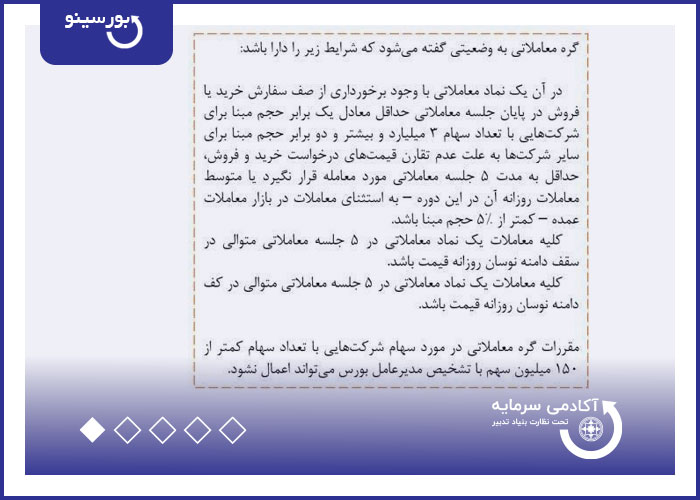 گروه معاملاتی
