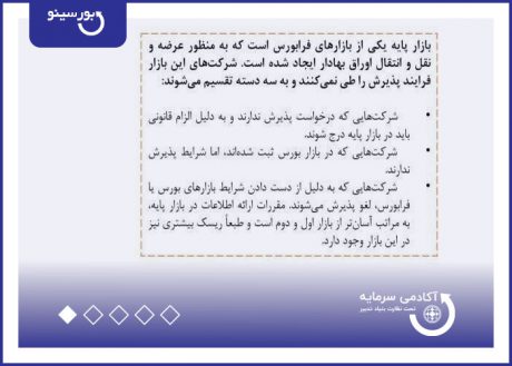 بازار پایه
