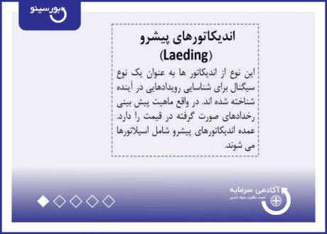 اندیکاتور های پیشرو (Leading)
