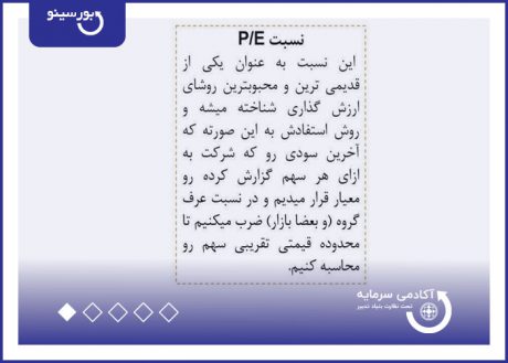 نسبت P/E