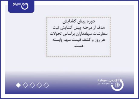 دوره پیش گشایش