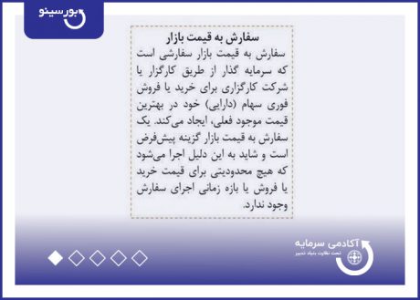 سفارش به قیمت بازار