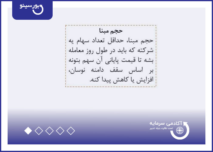 حجم مبنا